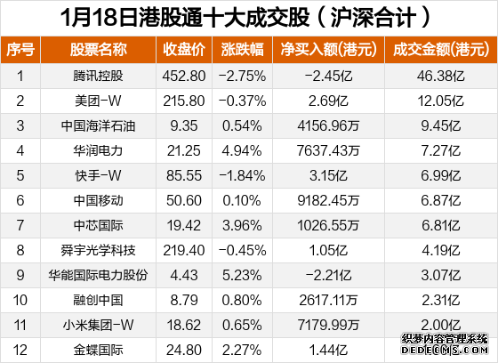 港股通互联网ETF鹏华 ： 鹏华中证港股通互联网交易型开放式指数证券投资基金招募说明书